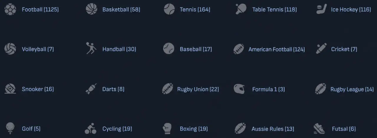 dieselwin casino betting